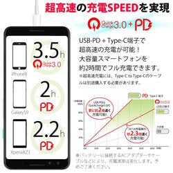 超高速充電対応モバイルバッテリー ピンク USB PD + QuickCharge3.0 10000mAh 3枚目の画像