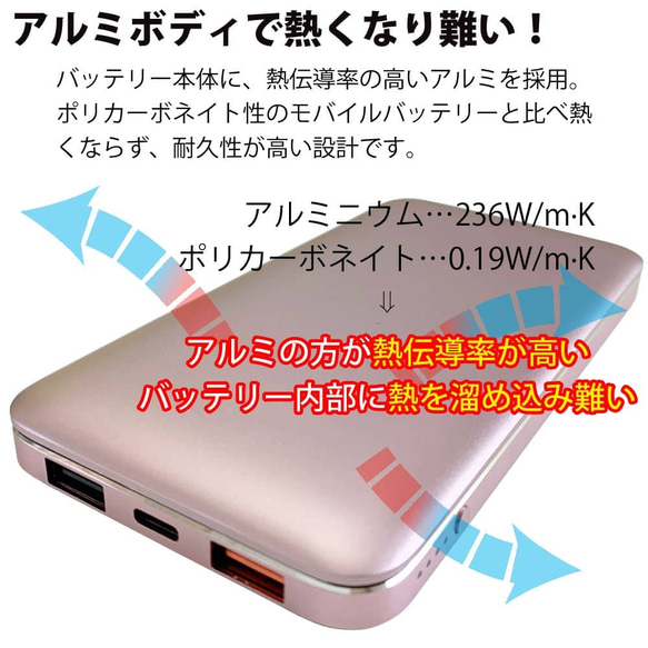 超高速充電対応モバイルバッテリー ピンク USB PD + QuickCharge3.0 10000mAh 7枚目の画像