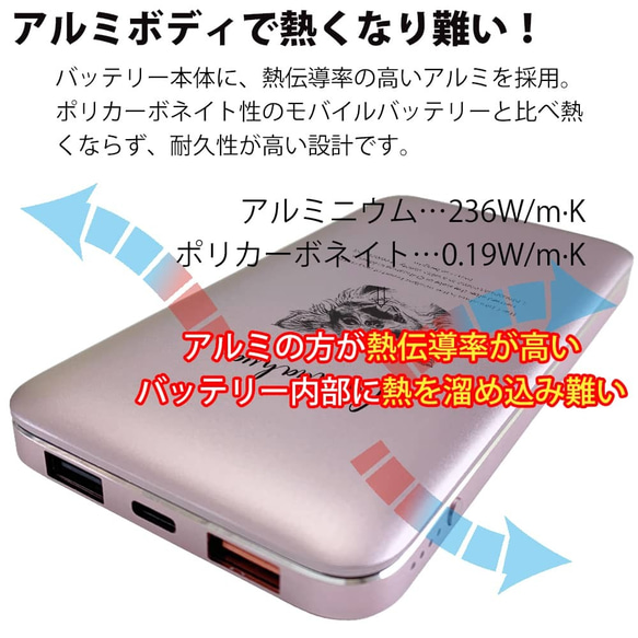 超高速充電対応モバイルバッテリー ピンク QuickCharge3.0 10000mAh チワワ 7枚目の画像