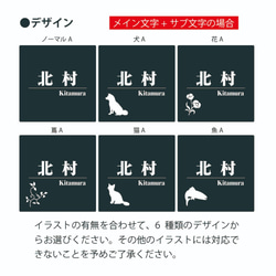 電気代不要の光る表札150ｘ150　電気工事不要　365日電気代不要　アクリル板 6枚目の画像