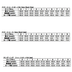 再販1♡イエロー マットネイル 3枚目の画像