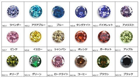 キュービックジルコニア ルース A 3mm 約50粒 ミックスカラー