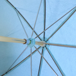 リネン日傘　水 4枚目の画像