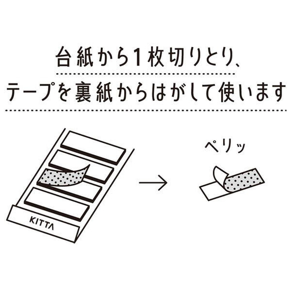 お洒落なテープ！これからの季節にぴったり！『KITTAマスキングテープ　うつわ』 3枚目の画像