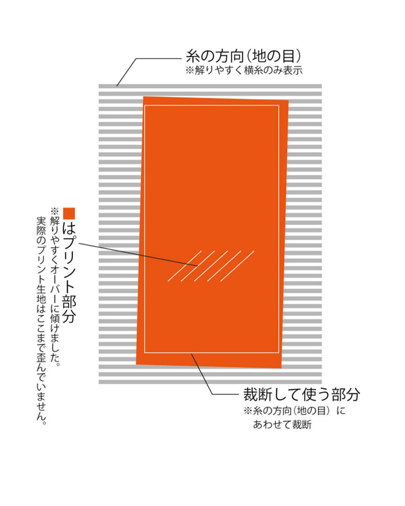 （訳あり品）ドット柄とニャン相華紋のダブルガーゼショール（オレンジ） 6枚目の画像