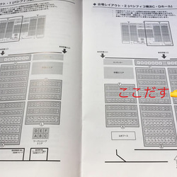  第3張的照片