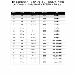  第10張的照片