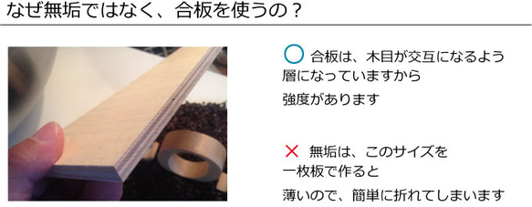 【送料無料】シナ合板 切文字  アルファベットオブジェ 高さ19.5cm×幅×厚み0.9ｃm 4枚目の画像