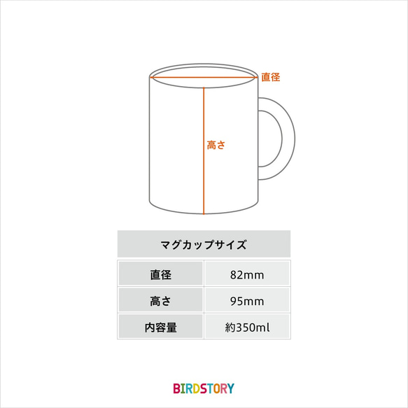 マグカップ（オクムラミチヨ / いろいろセキセイインコ） 8枚目の画像
