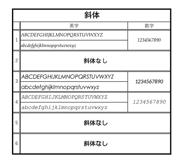 masa0326rikaさま特注品 7枚目の画像