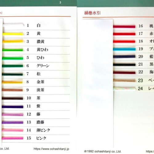 四葉のクローバーの水引製造キット 【中級者向け】絹巻水引の全
