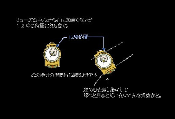 天然石と時計の指輪【トルコ石　ターコイズ】 5枚目の画像