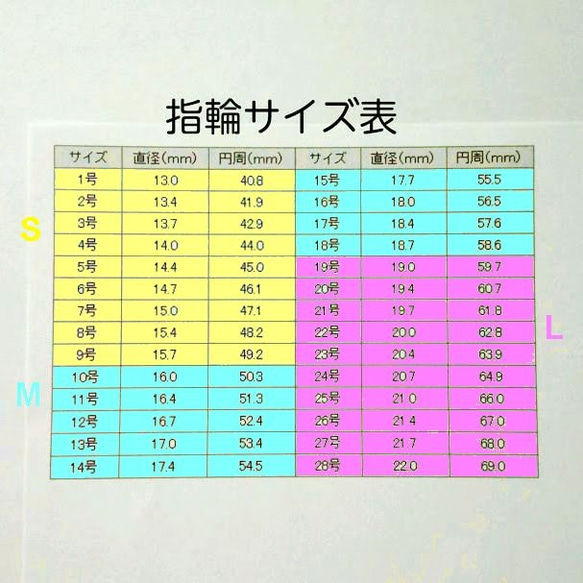 四つ葉のクローバーのフォークリング 4枚目の画像