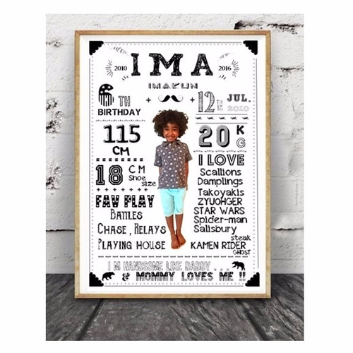 バースデーボード