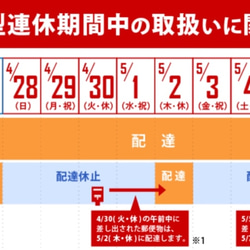 【Dwarf】GWに伴う発送日程のお知らせ 2枚目の画像