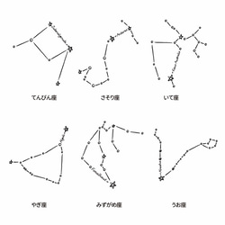  第3張的照片