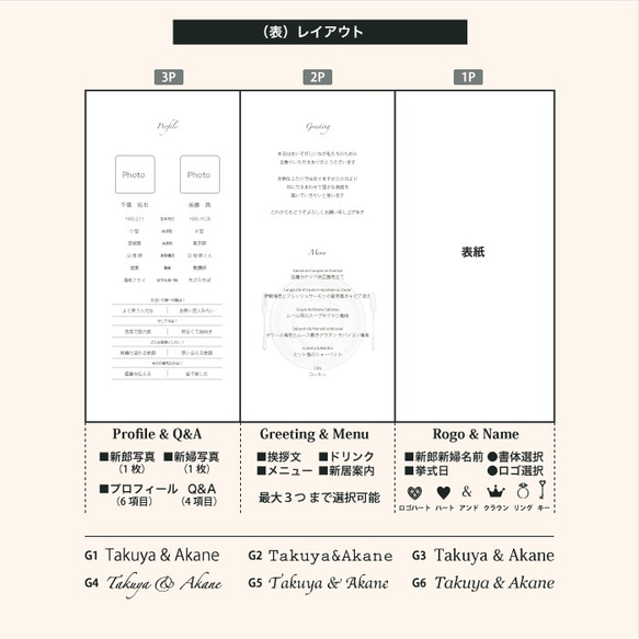 ミントグリーン席次表 350円〜 [三つ折/巻物/リボン/DIY] 5枚目の画像