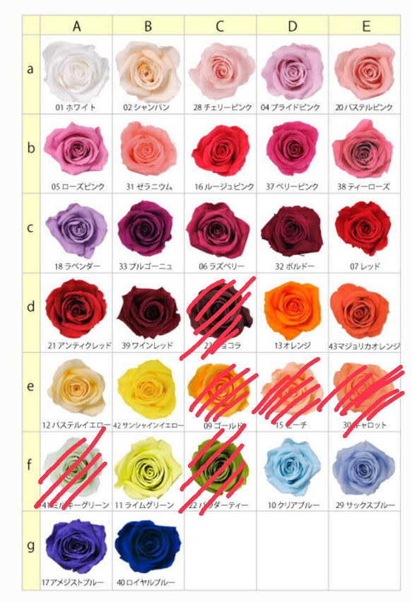 プリザーブドローズのお色変更可能＊ミモザとカラーと薔薇の春色コサージュ 4枚目の画像