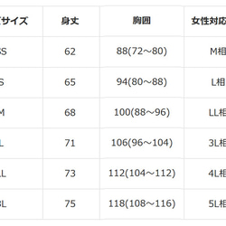  第4張的照片