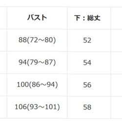  第4張的照片