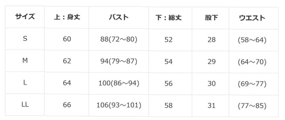  第4張的照片