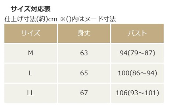  第3張的照片