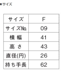  第6張的照片