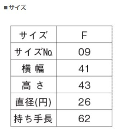  第6張的照片