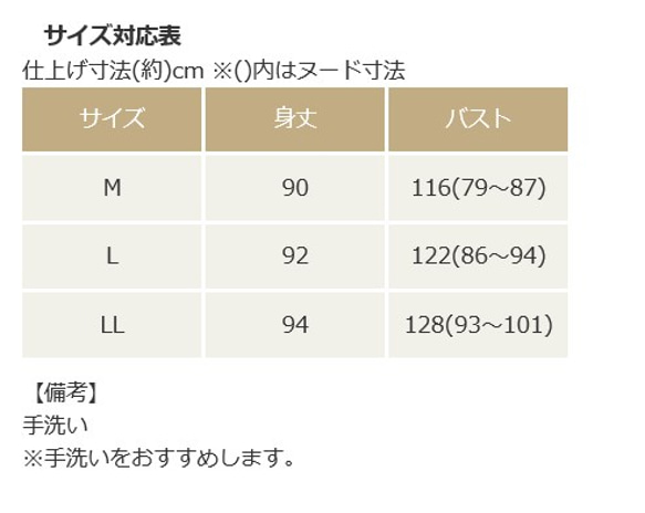  第2張的照片