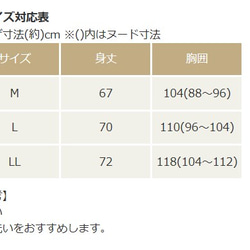  第3張的照片