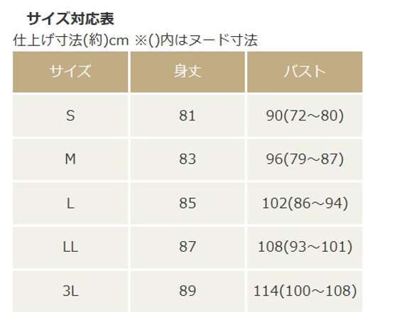  第2張的照片