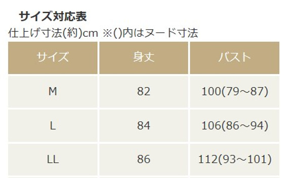  第2張的照片