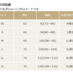  第2張的照片