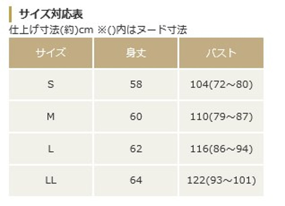  第2張的照片