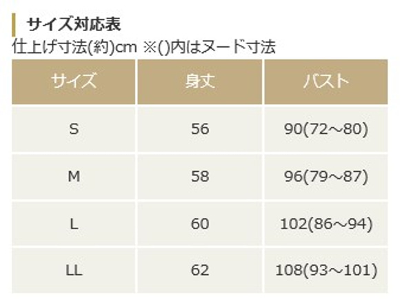  第2張的照片