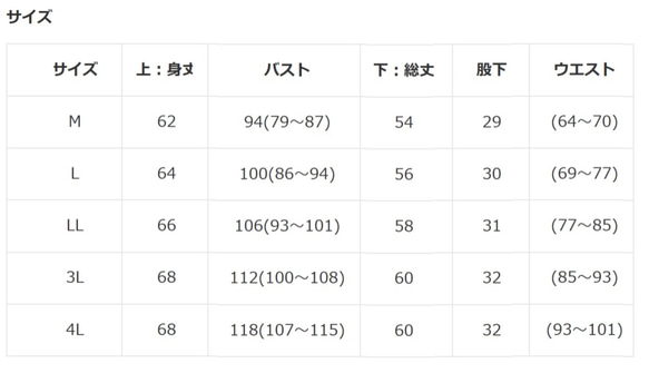  第2張的照片