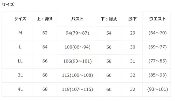  第6張的照片