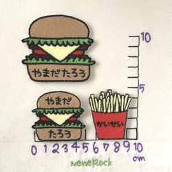  第3張的照片