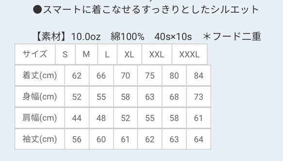  第5張的照片