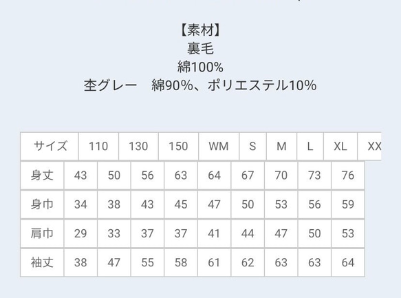  第8張的照片