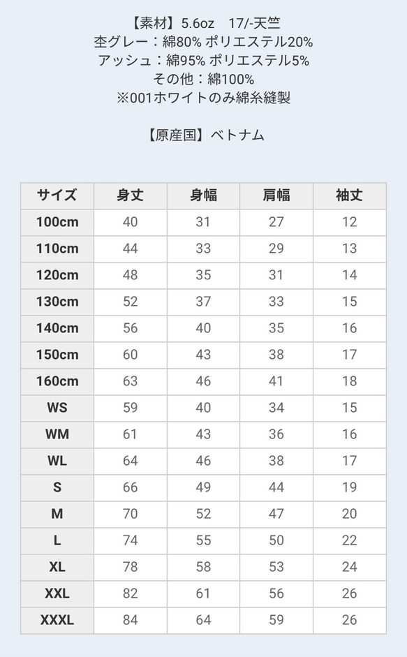  第8張的照片