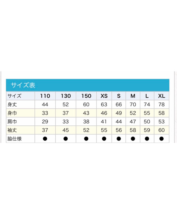 【巨匠動物園】ヤバツバメロンT 3枚目の画像