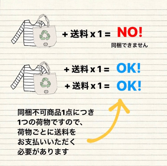 追加送料（オプションで普通・書留郵便を選択してください！） 3枚目の画像