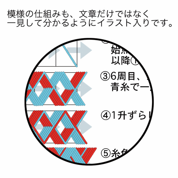 日本指輪キット（B-2） 4枚目の画像