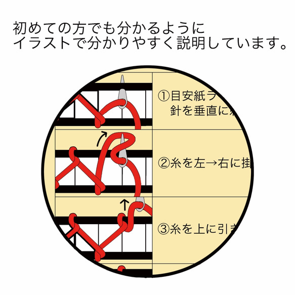 日本指輪キット（B-3） 3枚目の画像