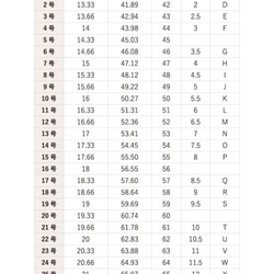 珍珠珠*絲帶戒指【銀灰色】 第5張的照片