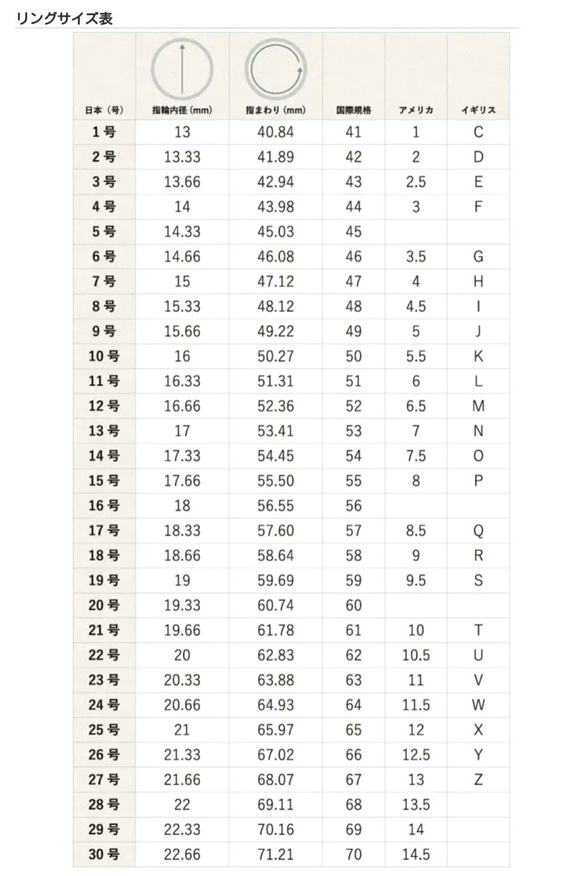 青金石方形戒指【限量2枚】 第8張的照片