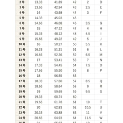 大玫瑰石英橢圓形戒指【臥式】 第8張的照片