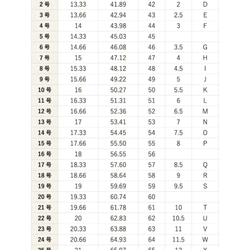 水晶+Damier戒指/粉色 第5張的照片