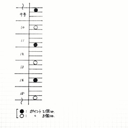 水晶+*池戒指（Ruri） 第5張的照片